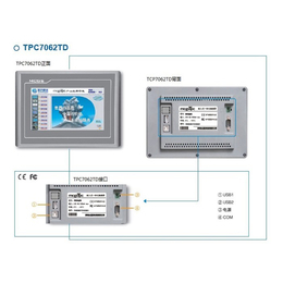 觸控面板價格-北京?？藗愃构?7寸帶網(wǎng)口觸控面板價格